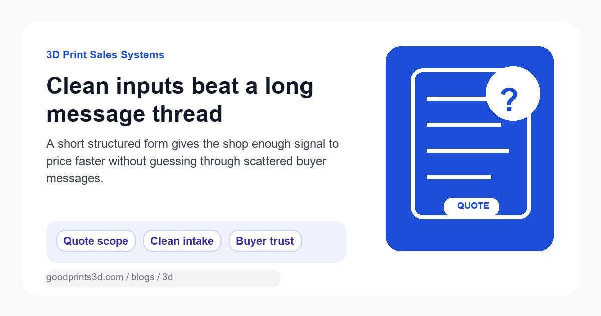 Featured image for a GoodPrints lesson about using a short quote form instead of messy message threads for 3D printing inquiries.