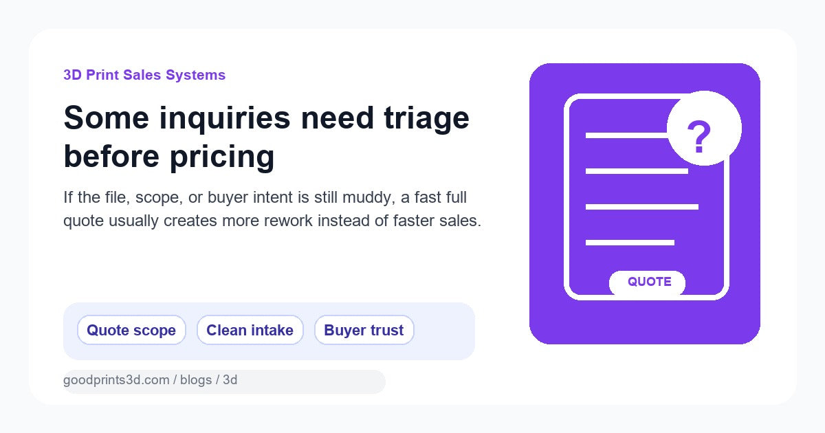 Featured image for a GoodPrints lesson about triaging 3D printing inquiries before committing to a full quote.