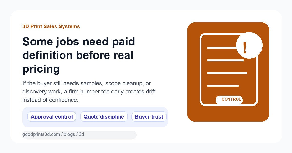 Featured image for a GoodPrints lesson about using sample work, definition steps, or paid discovery before pricing a 3D printing job.