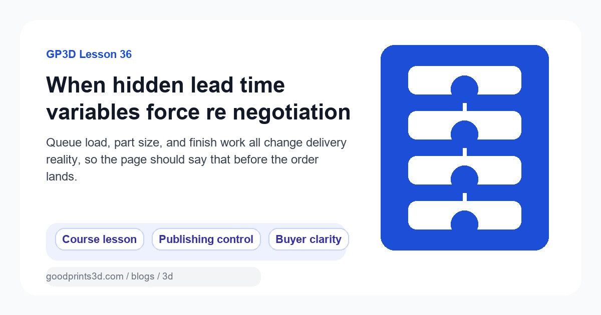 Featured image for GoodPrints Lesson 36 about hidden lead time variables and post-order re negotiation.