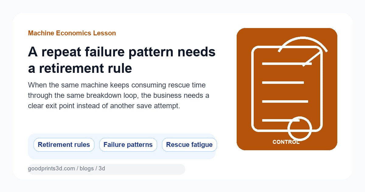 Featured image for a GoodPrints lesson about retiring a 3D printer after repeated failure patterns instead of staying stuck in rescue cycles.
