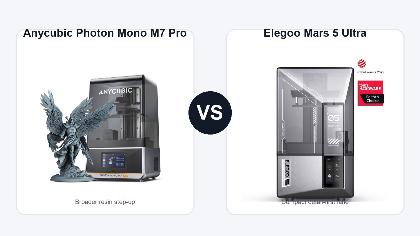 Anycubic Photon Mono M7 Pro and Elegoo Mars 5 Ultra resin 3D printer comparison hero image