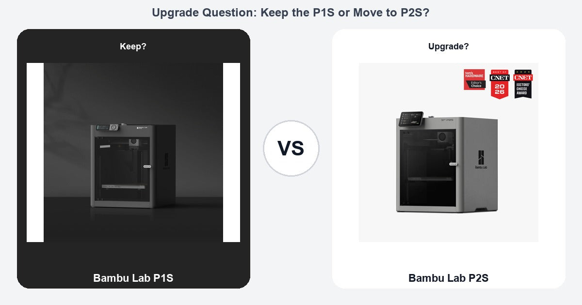 Bambu Lab P1S to P2S upgrade comparison hero image