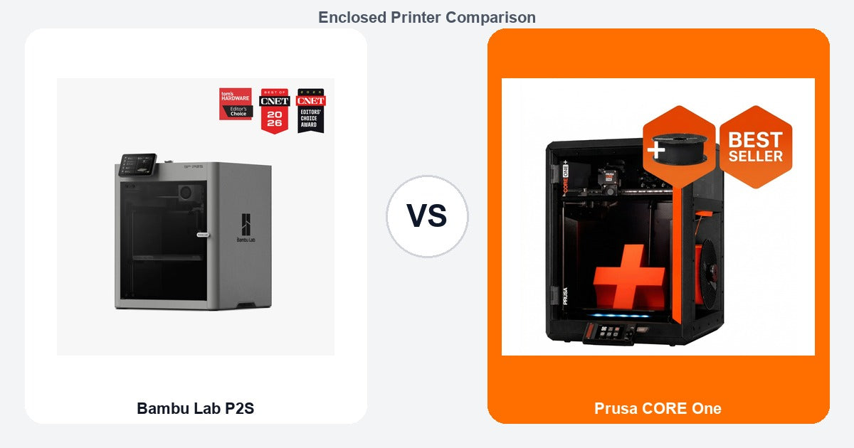 Bambu Lab P2S vs Prusa CORE One comparison hero image