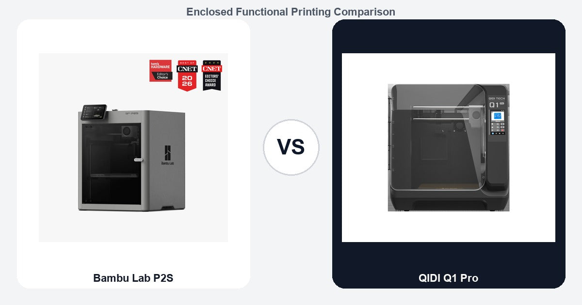 Bambu Lab P2S vs QIDI Q1 Pro comparison hero image