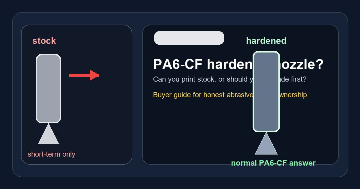 Featured image for deciding whether PA6-CF needs a hardened nozzle or can be printed with stock hardware