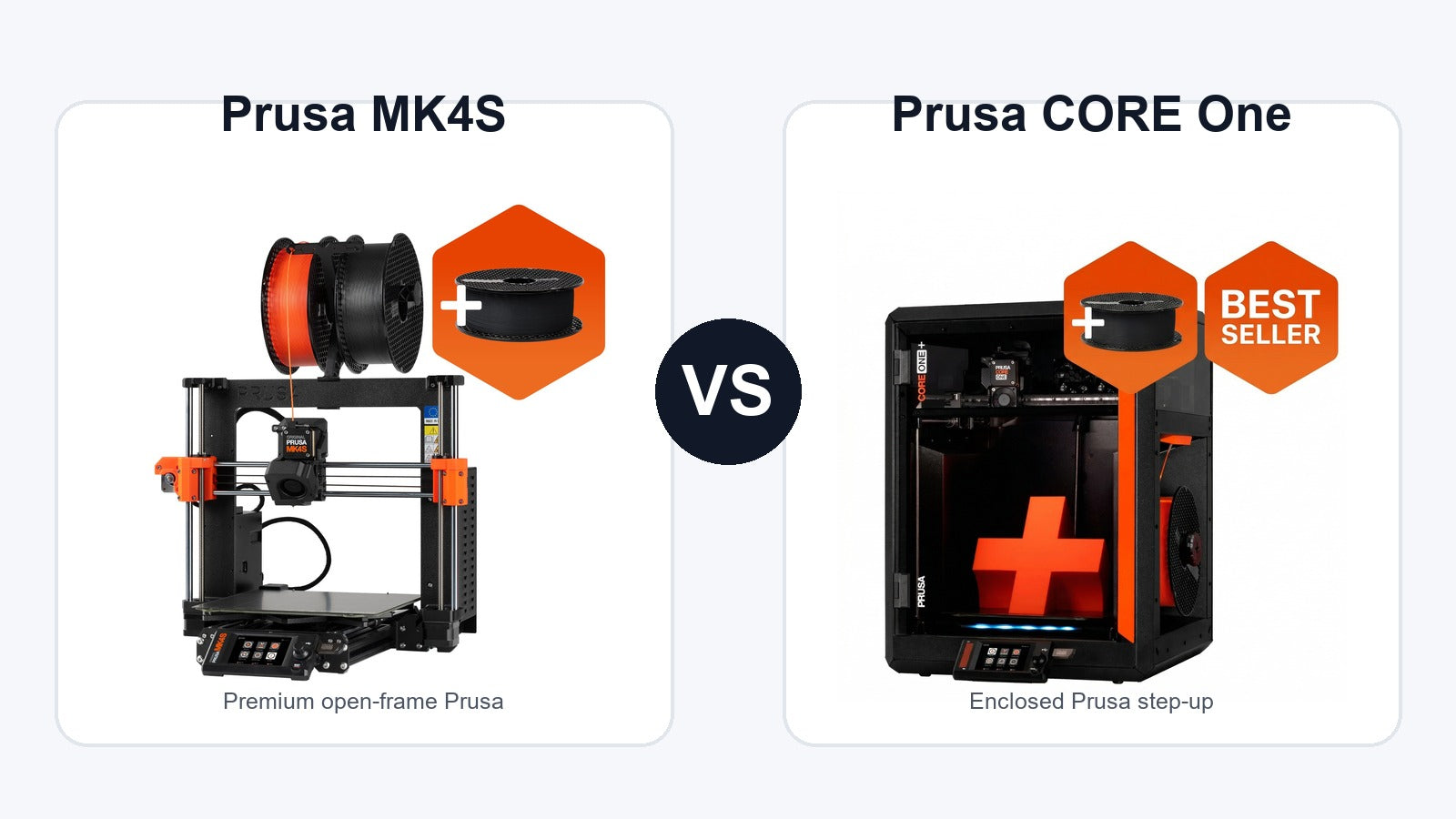 Prusa MK4S and Prusa CORE One 3D printer comparison hero image