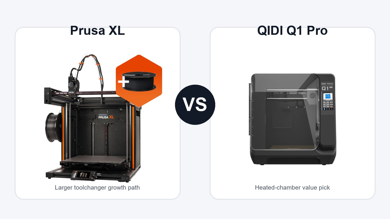 Prusa XL and QIDI Q1 Pro 3D printer comparison hero image
