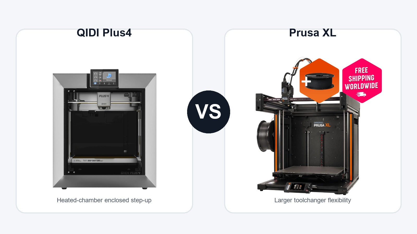 QIDI Plus4 and Prusa XL 3D printer comparison hero image