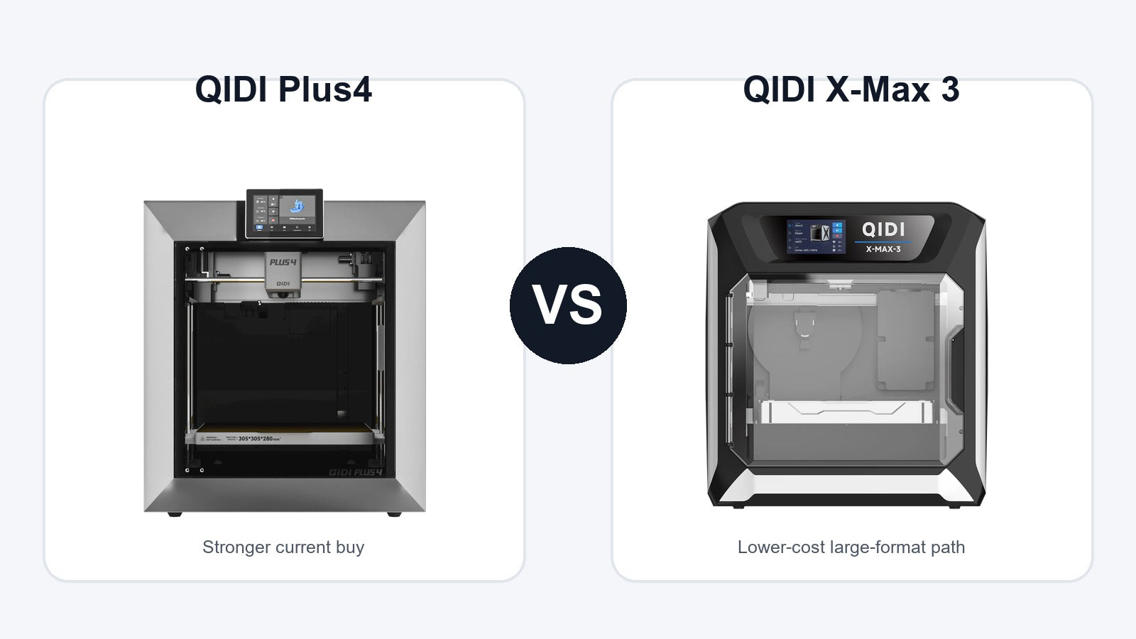 QIDI Plus4 and QIDI X-Max 3 3D printer comparison hero image