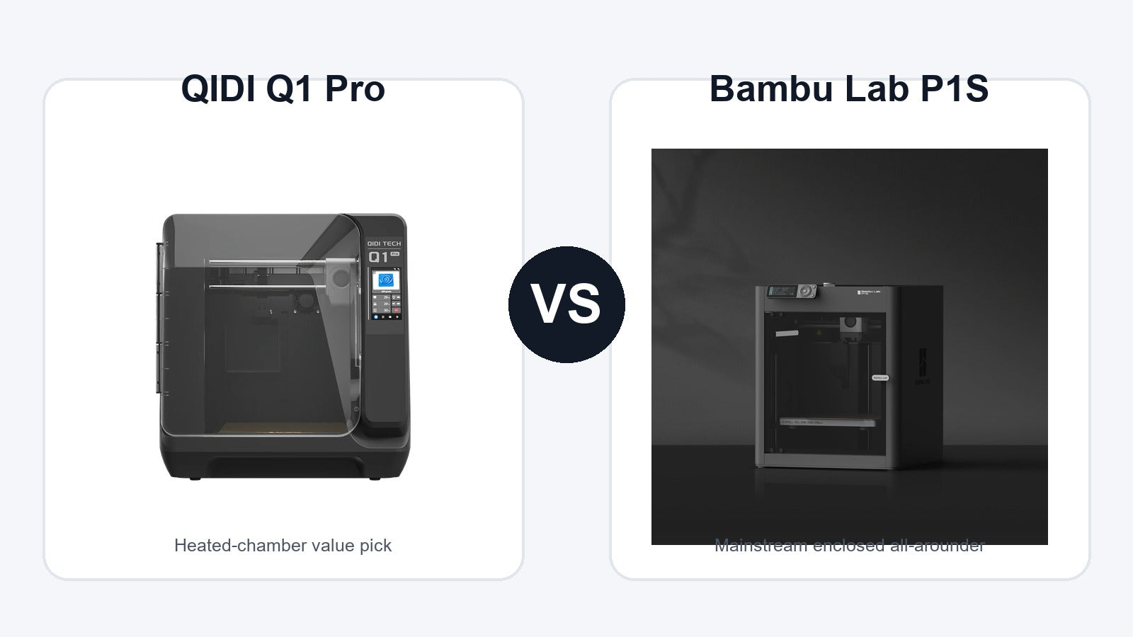 QIDI Q1 Pro and Bambu Lab P1S 3D printer comparison hero image