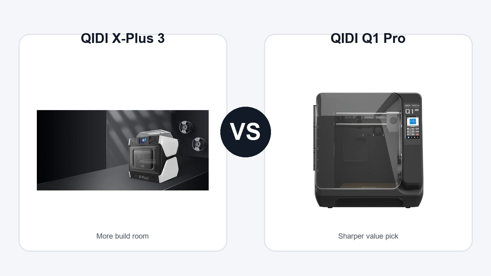 QIDI X-Plus 3 and QIDI Q1 Pro 3D printer comparison hero image