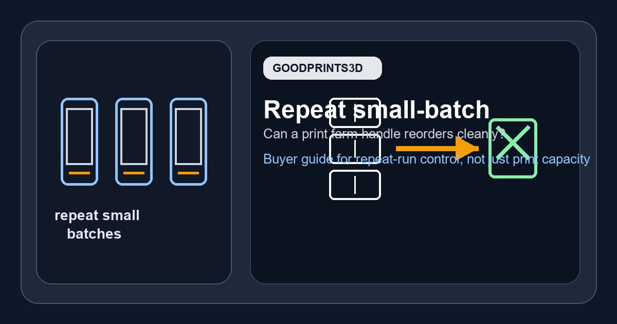 Featured image for repeat small-batch print farm buying advice