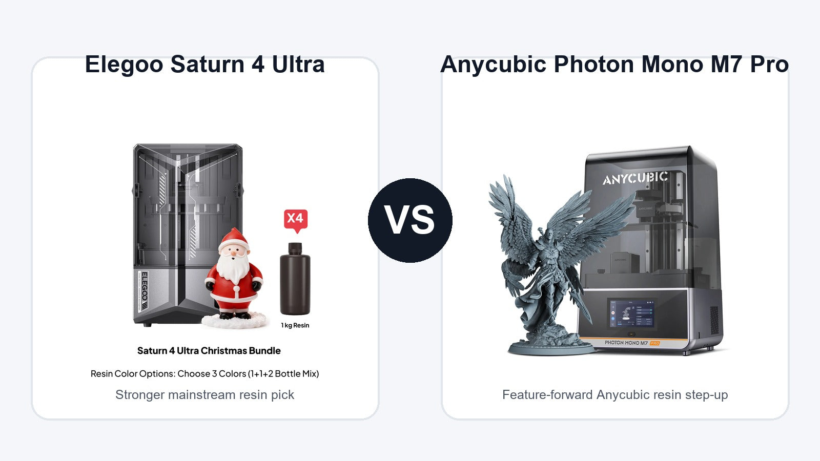 Elegoo Saturn 4 Ultra and Anycubic Photon Mono M7 Pro resin 3D printer comparison hero image
