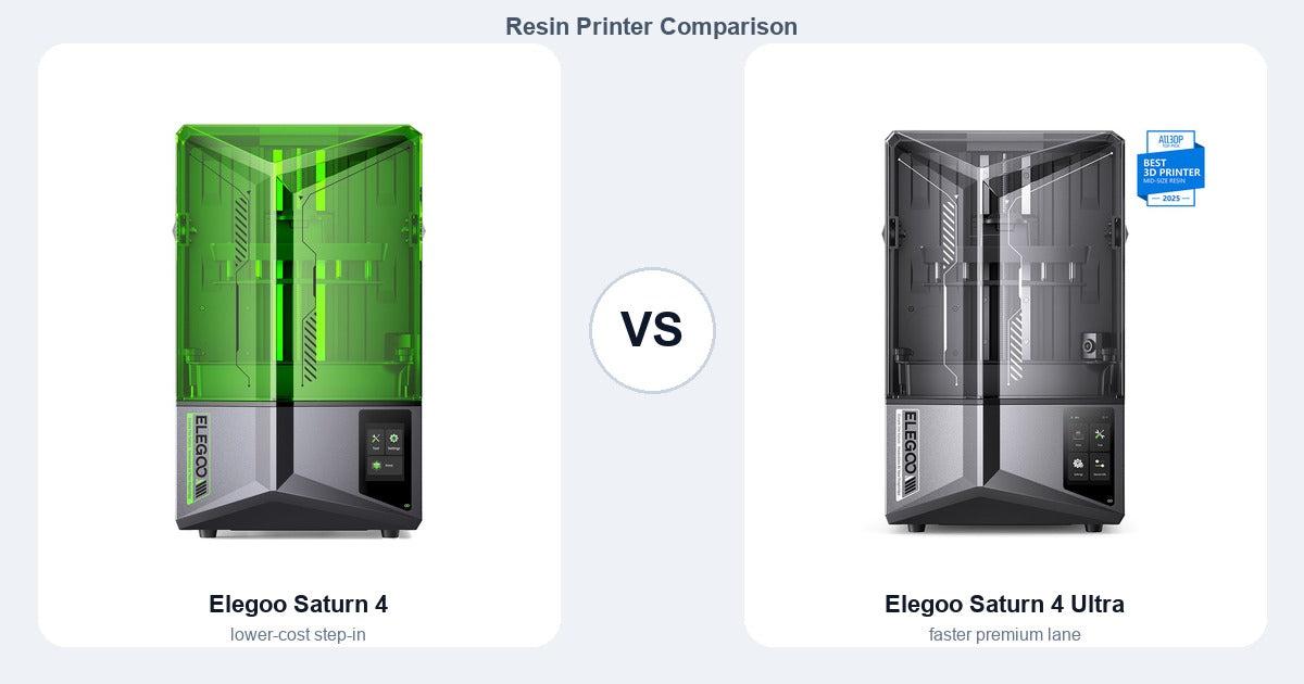 Elegoo Saturn 4 and Elegoo Saturn 4 Ultra resin printer comparison hero image