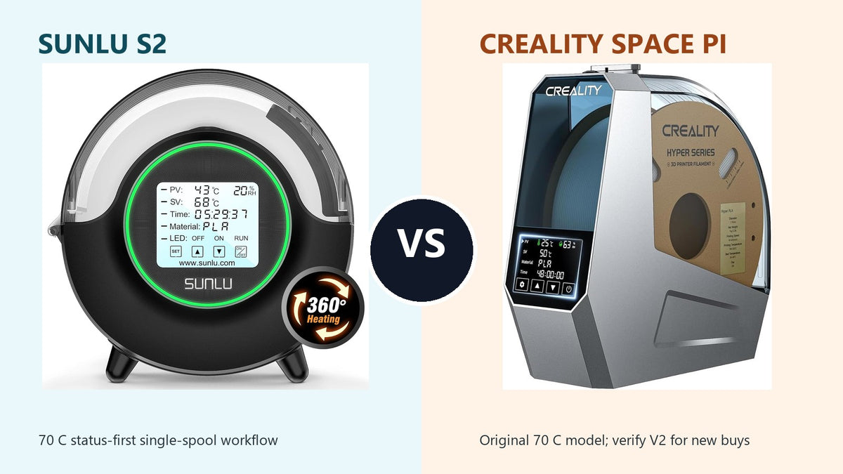 SUNLU S2 versus original Creality Space Pi filament dryer
