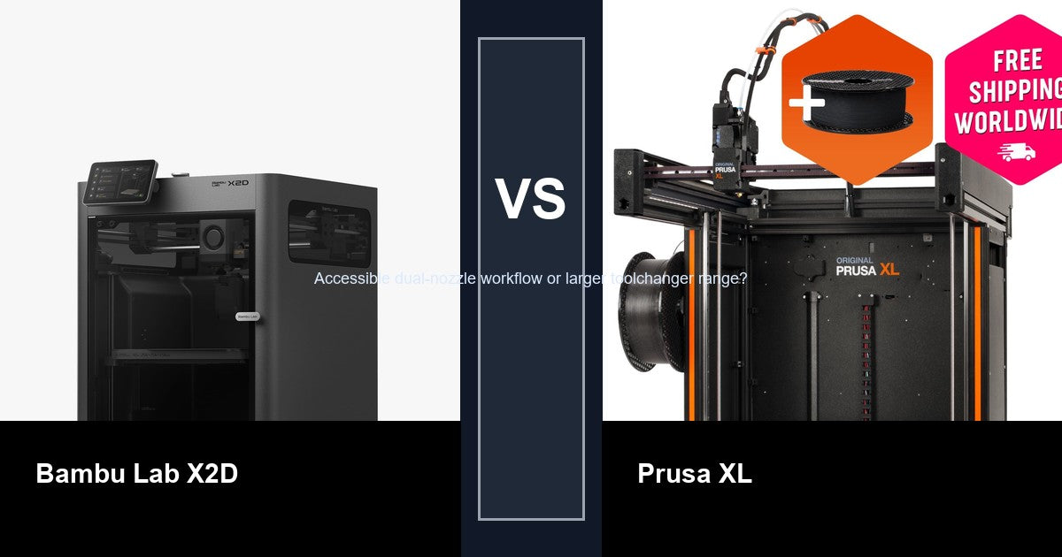 Best multi-toolhead 3D printers buyer guide hero image showing dual-nozzle and toolchanger paths
