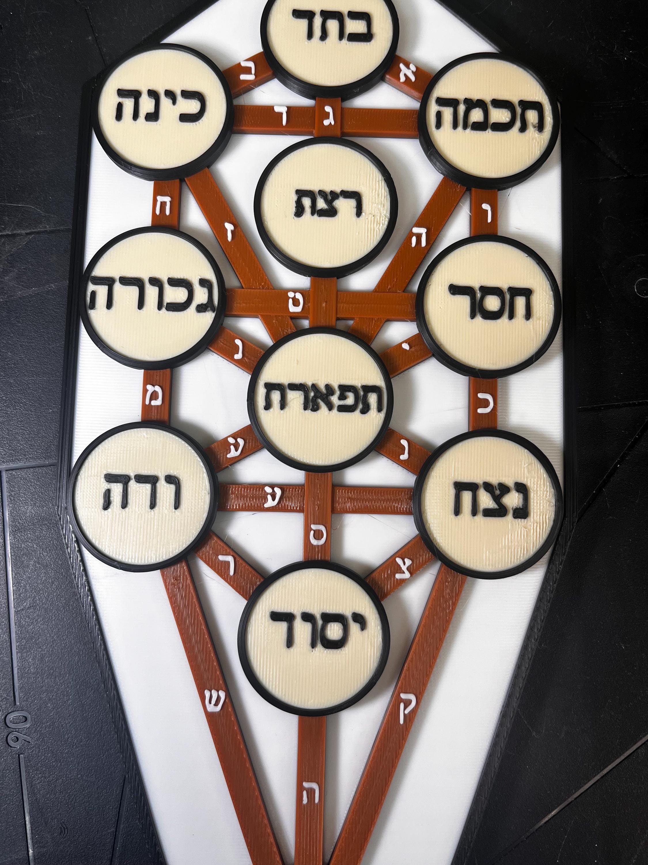 Kabbalah Tree of Life Wall Art - 3D Printed Sefirot Relief Decor
