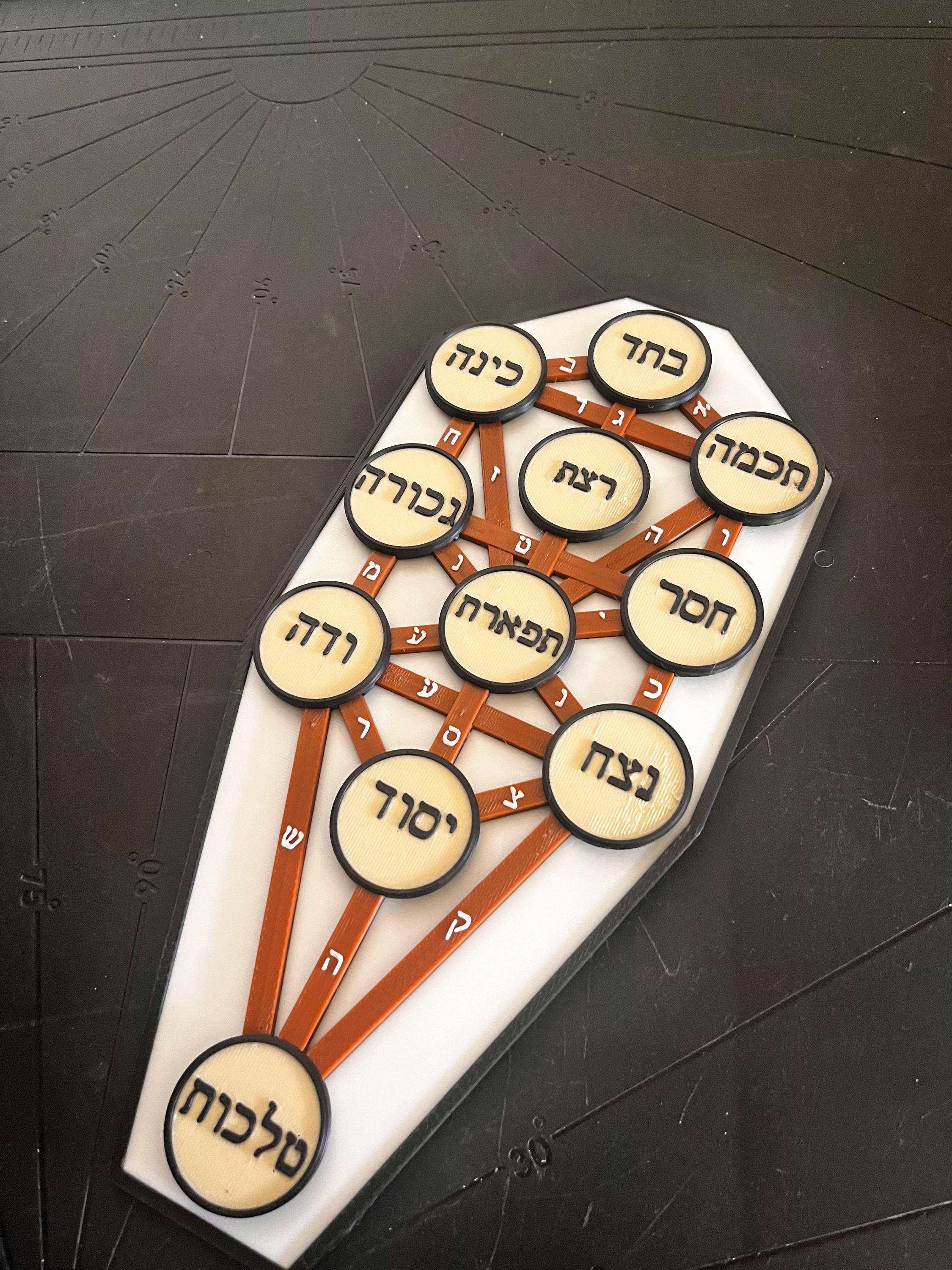 Kabbalah Tree of Life Wall Art - 3D Printed Sefirot Relief Decor